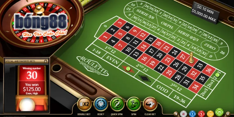 Cách chơi Roulette Online theo kiểu sóng thủy triều